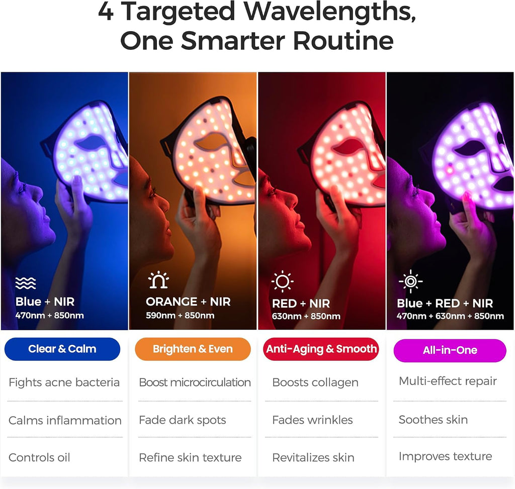 ARIVEA Red Light Therapy Mask for Face – Infrared Wireless LED Face Mask with 3 Modes, Portable Cordless Anti-Aging Light Therapy for Wrinkle Reduction, Acne Care & At-Home Skin (White)