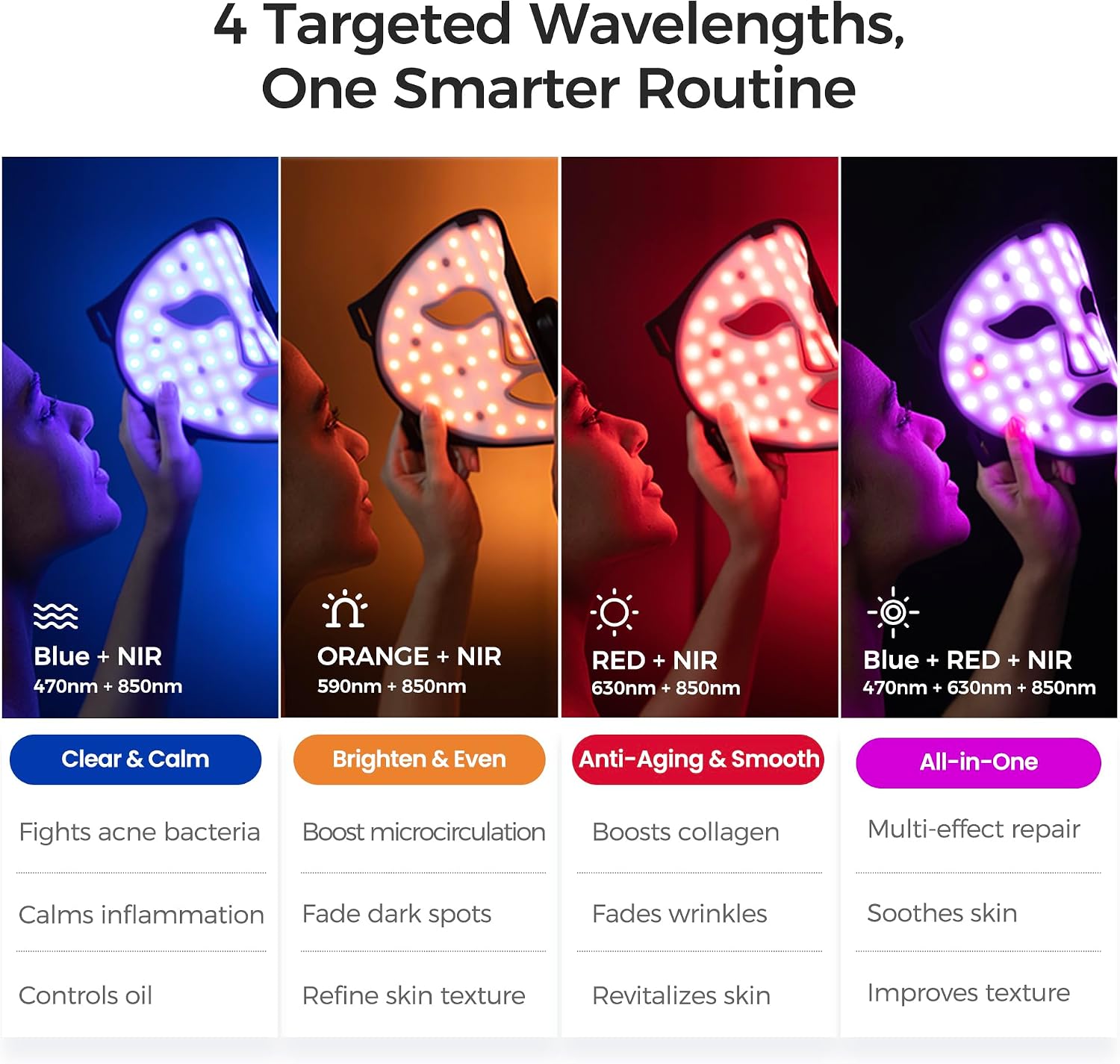 ARIVEA Red Light Therapy Mask for Face – Infrared Wireless LED Face Mask with 3 Modes, Portable Cordless Anti-Aging Light Therapy for Wrinkle Reduction, Acne Care & At-Home Skin (White)