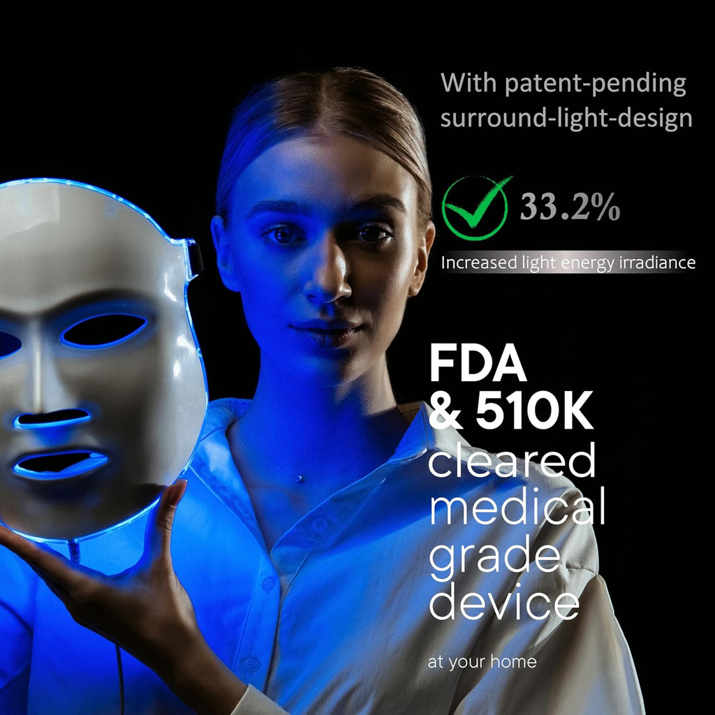 Aphrona® | FDA cleared Moonlight LED Facial Mask Skin Care Mask, LED Light Therapy for face, Red light Blue light for Acne Removal Wrinkle Reduction，450 Powerful LED Chips