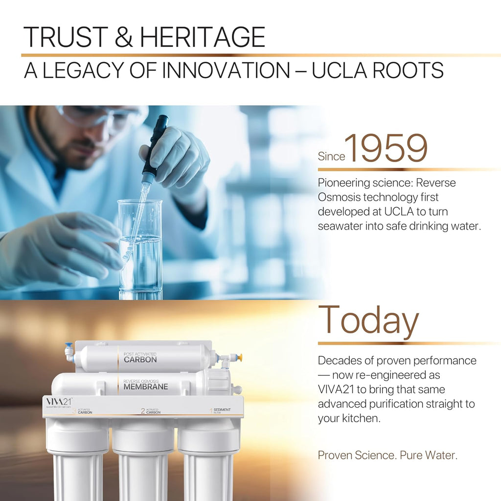 5-Stage Reverse Osmosis System – Premium Under Sink Water Filtration System, Lifetime Limited Parts Support