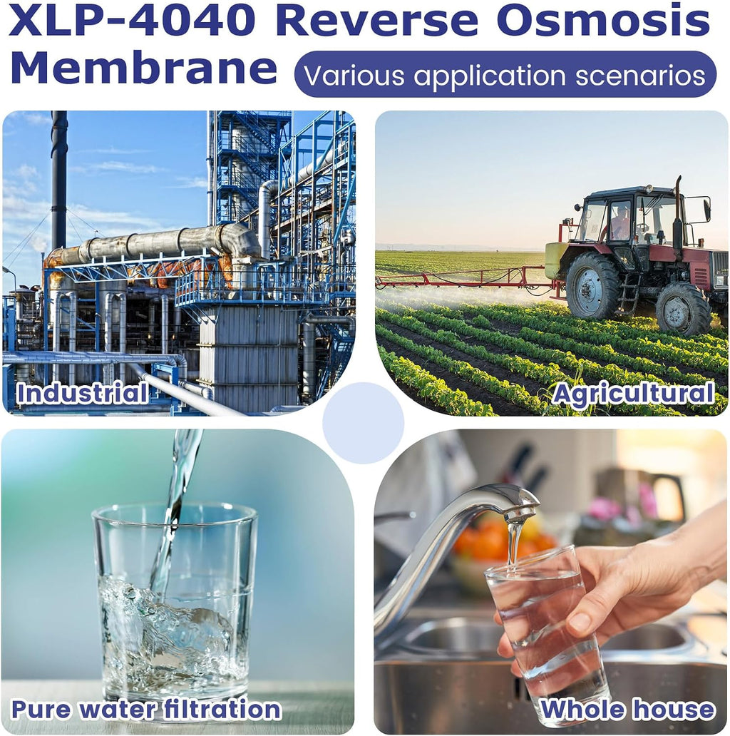 XLP-4040, XLP 4040 Membrane for Extreme Low Pressure Commercial Membrane, Salt Rejection 99%, 2300GPD, TDS≤1000ppm, 4040 XLP Membrane Good for Municipal Tap Water/Low-TDS Groundwater