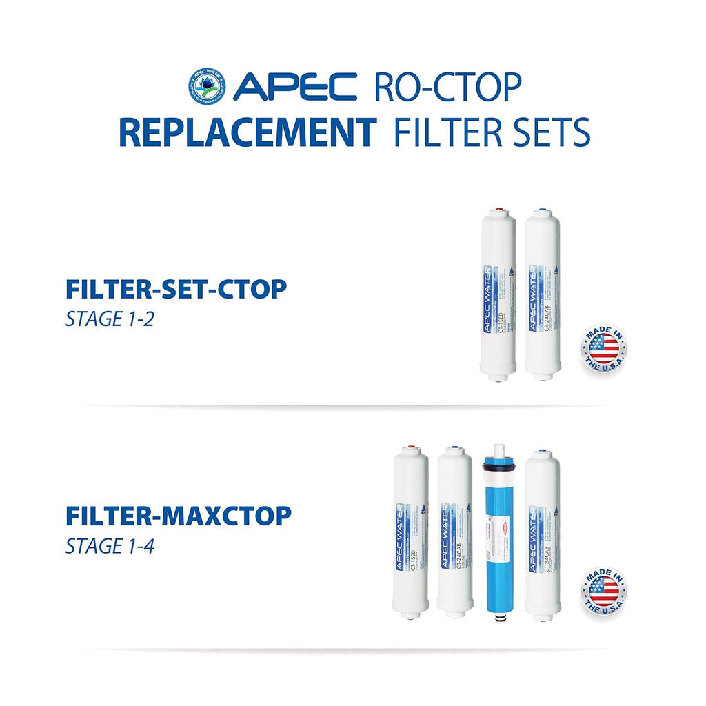 APEC Water Systems RO-CTOP Portable Countertop Reverse Osmosis Water Filter System, Installation-Free, fits Most Standard Faucet