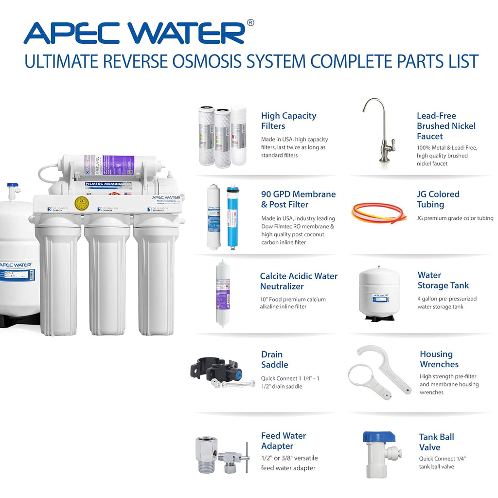 APEC Water RO-PH90, 6-Stage Alkaline Under Sink Reverse Osmosis Water Filter System, NSF Certified 372 & 58, 90 GPD, Reduces 99% of Impurities