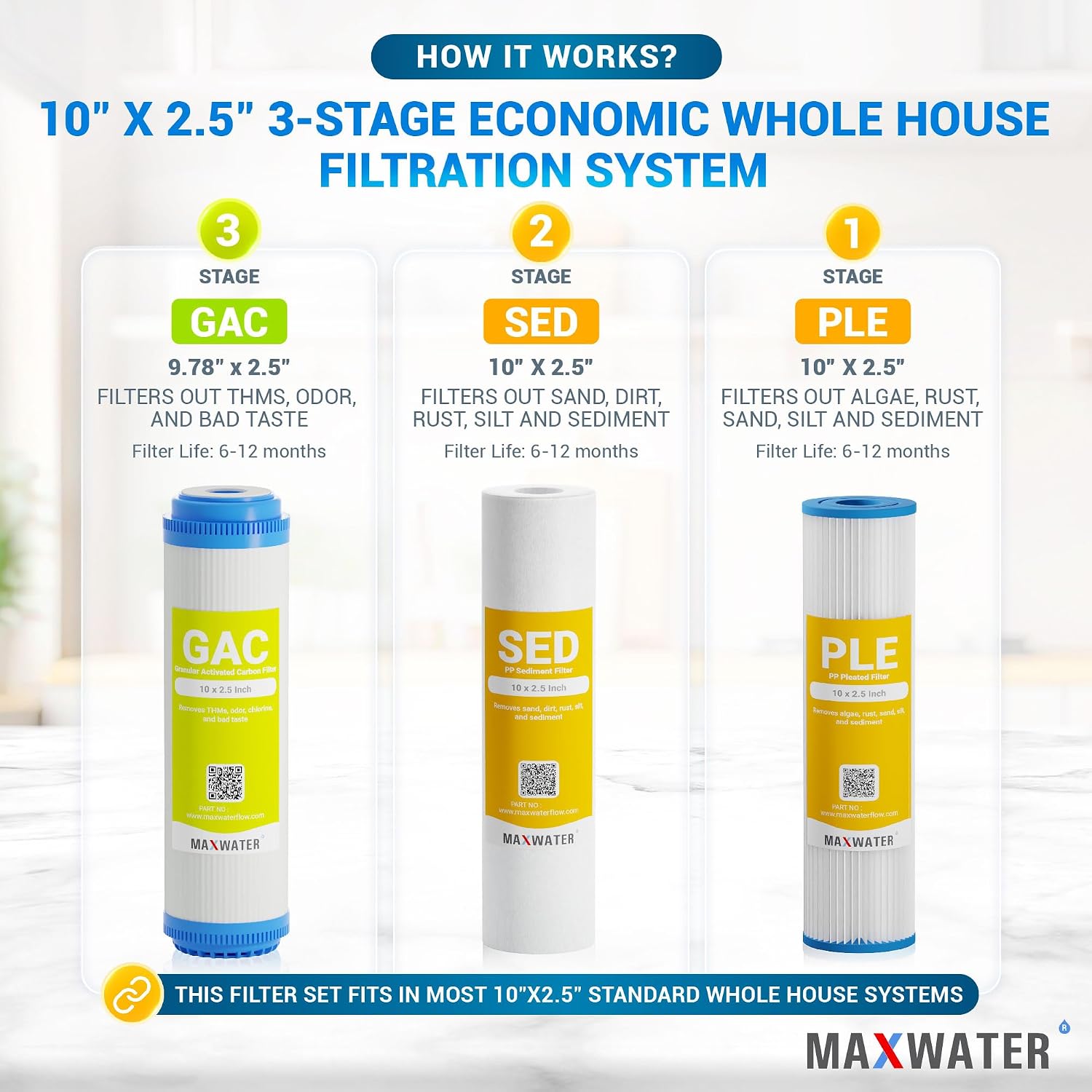 Max Water 3 Stage (Good for City & Cottage Water) 10 inch Standard Water Filtration System for Whole House - Pleated Sediment + Sediment + GAC - ¾ Inlet/Outlet - Model : WH-SC7