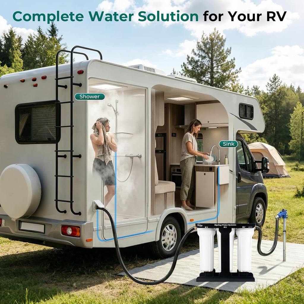 iSpring CW31 RV Water Filter System, 3-Stage RV Water Filtration System for Campers, 3/4'' Lead-Free Brass Hose Quick Connectors, Tankless, High Capacity, White