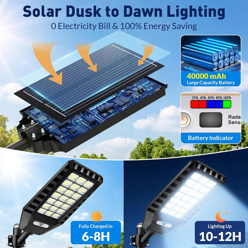 2-Pack Solar Street Lights Outdoor, 23' Large Solar Lights Outdoor Waterproof with Motion Sensor, 6500K LED Flood Lights, Dusk to Dawn Commercial Security Parking Lot Light for Driveway Yard Garden