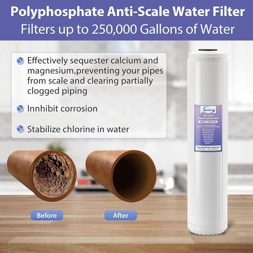 iSpring F3WGB32BKDS 4.5' x 20' 3-Stage Whole House Water Filter Replacement Pack with Polyphosphate Anti-Scale, GAC+KDF, and CTO Carbon Block Water Filters, Fits WGB32B-KDS