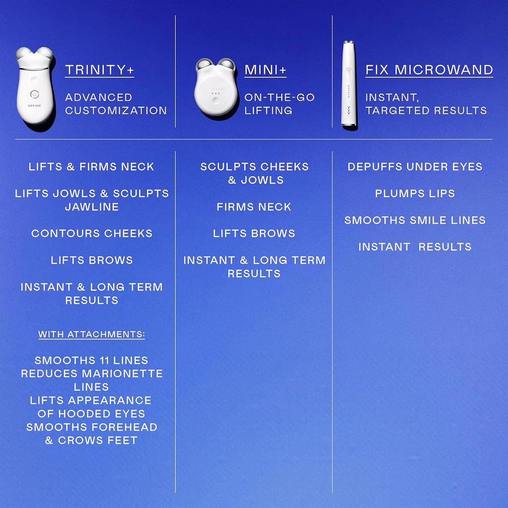 NUFACE MINI+ Facial Sculpting Tool - Microcurrent Face Massager Device for Skin Tightening, Contouring, Depuffing & Toning + Lymphatic Drainage & Activator Gel, Midnight Black