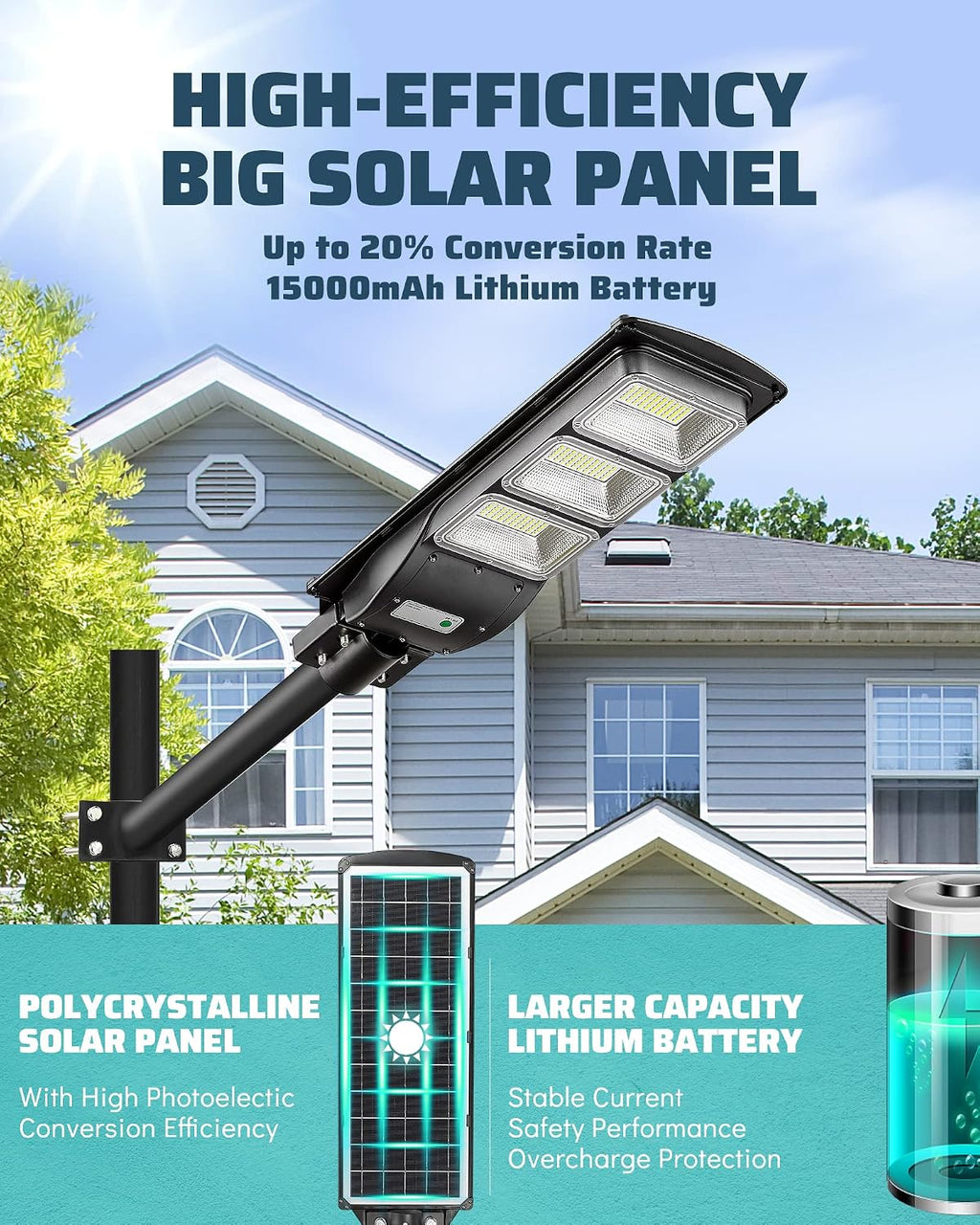 Lovus 2Pack 3600W Solar LED Street Lights, IP65 Waterproof Outdoor Solar Motion Sensor Flood Security Lights Dusk to Dawn for Parking Lot, Home, Garage