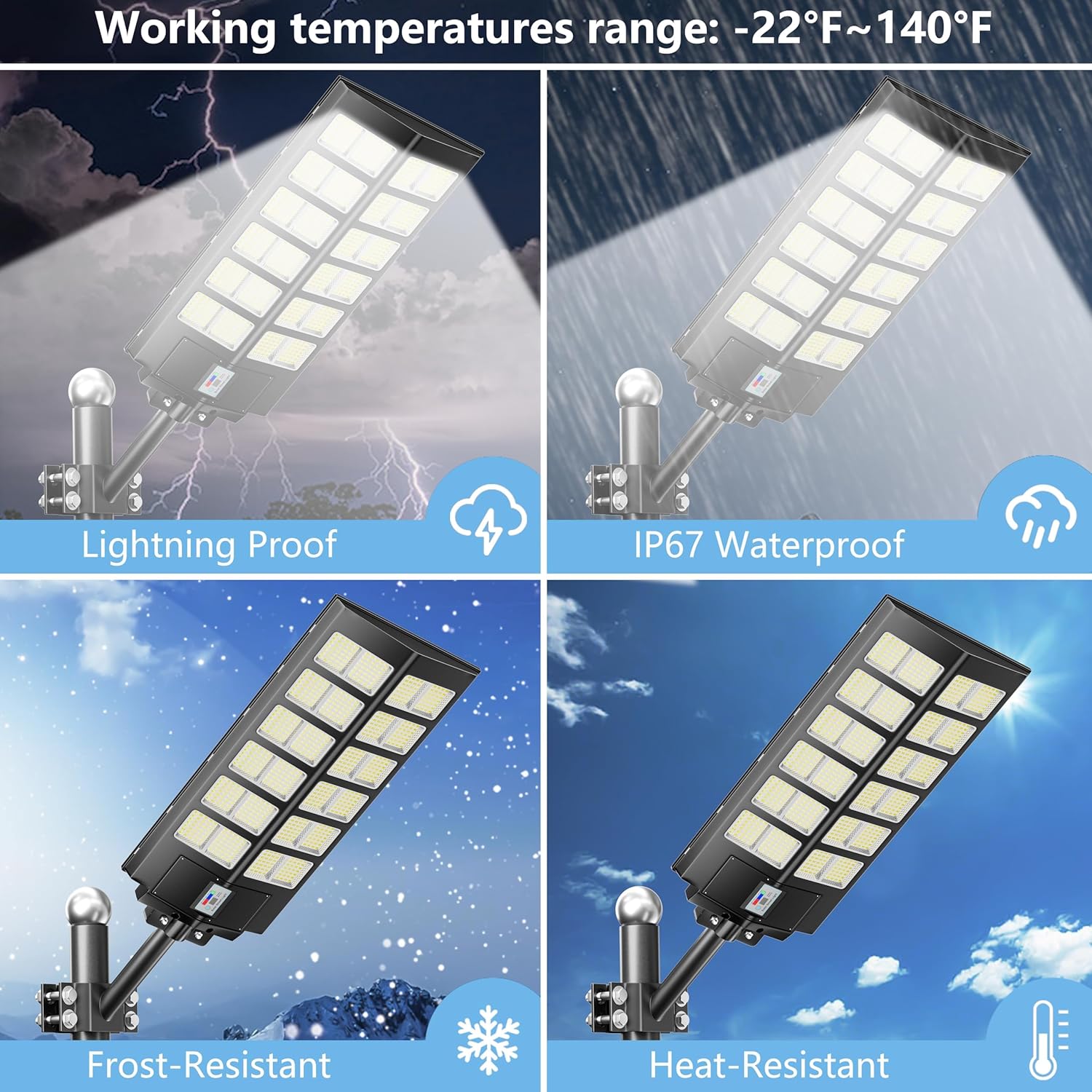 Solar Street Lights Outdoor Waterproof Dusk to Dawn, Large 9000W Outdoor Floodlight LED Motion Sensor, 7000K Wide Angle Parking Lot Flood Lamp Remote Control for Yard Garden