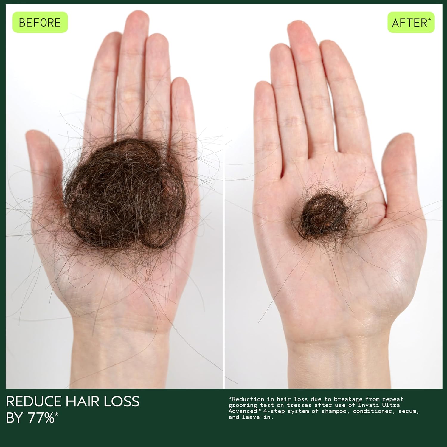 Aveda Invati Ultra Advanced Exfoliating Shampoo Light & Rich | Step 1 of 4 | Reduces Hair Loss by 77% | for Medium to Thick Thinning Hair Types | Normal to Oily Scalp | 94% Naturally Derived*