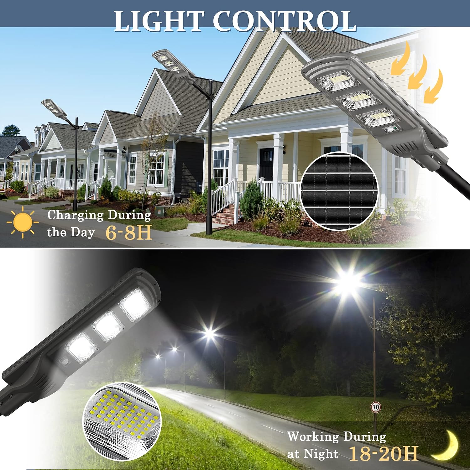 Lovus 2Pack Solar LED Street Light, 4200W Outdoor Solar Parking Lot Light Dusk to Dawn with Motion Sensor for Garage, Driveway, IP65 Waterproof, Wall or Pole Mount
