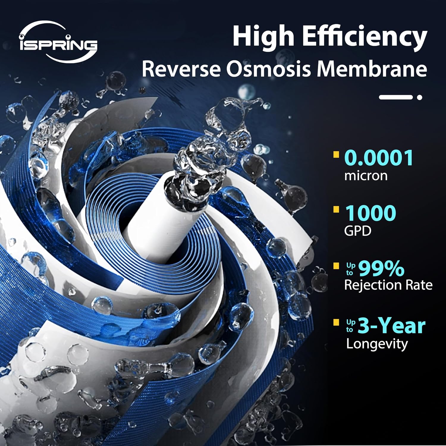 iSpring MC1000 High Flow RO Membrane Replacement Filter for Tankless Reverse Osmosis Water Filtration System RO1000