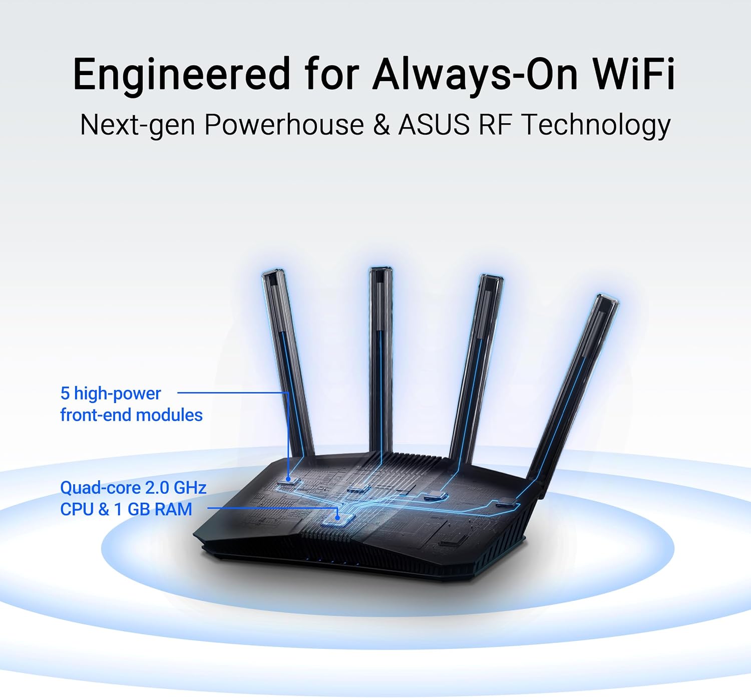ASUS RT-BE59 Dual-Band WiFi 7 Router: Mesh-Compatible, 5000 Mbps, 2.5G Port, Parental Controls & VPNs, Advanced Network Security