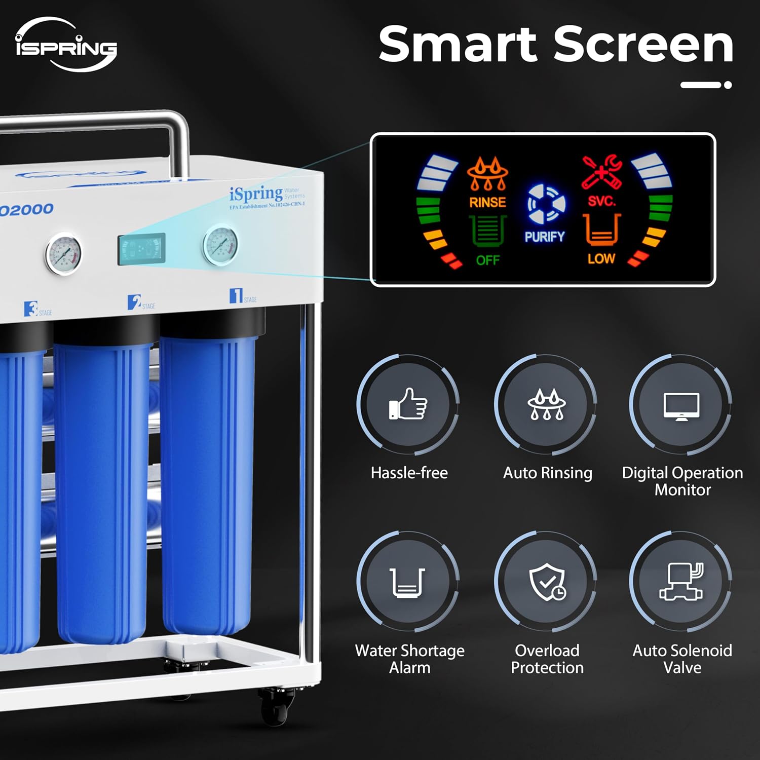 iSpring CRO2000 4-Stage Tankless Commercial Reverse Osmosis Drinking Water Filtration System w/Dual Pumps, Pressure Gauges, and Freestanding Stainless Steel Bracket, 2000 GPD