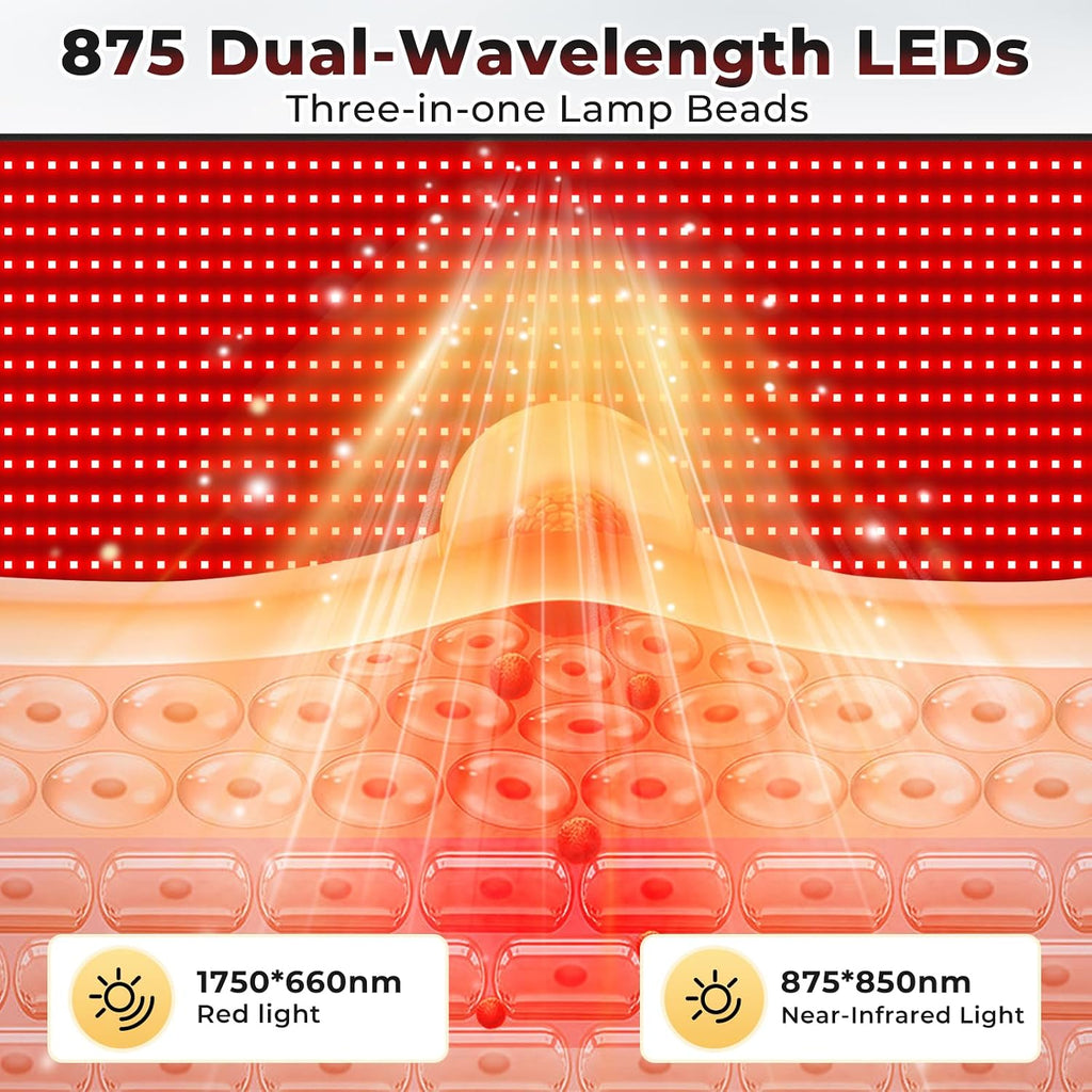 LITDUCK Body Red Light Therapy Mat, Eligible Red Light Therapy Blanket, 2in1 LEDs(660nm& 850nm), Premium Leather, Adjustable Timer & Intensity