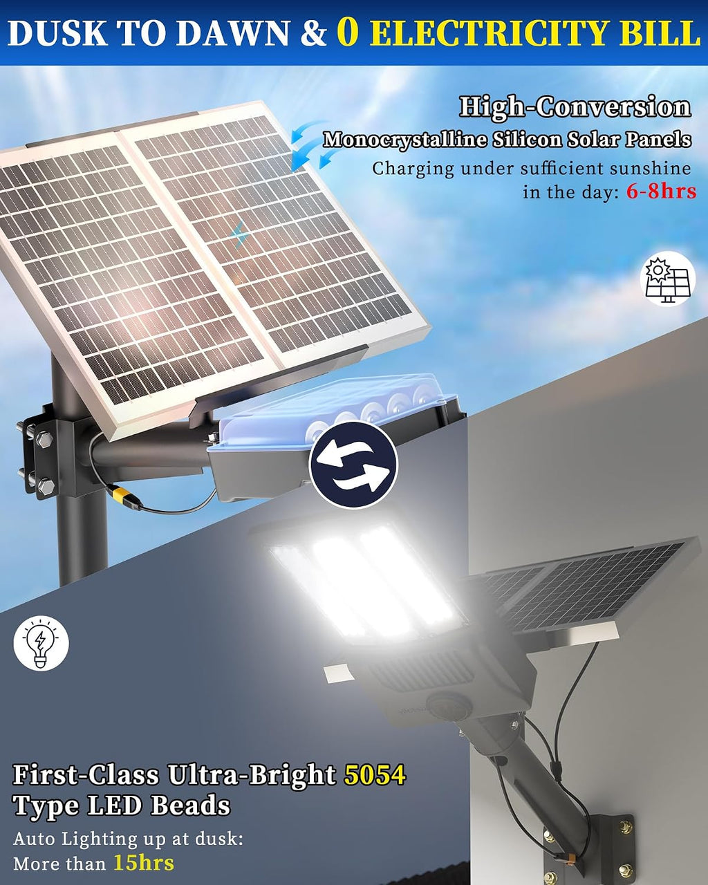 Gefolly SL-8800W Solar Street Lights Outdoor, 550000LM Commercial Parking Lot Light Dusk to Dawn IP67 Waterproof 6500K Security Flood Lights Lamp for Yard, Road, Basketball Courts