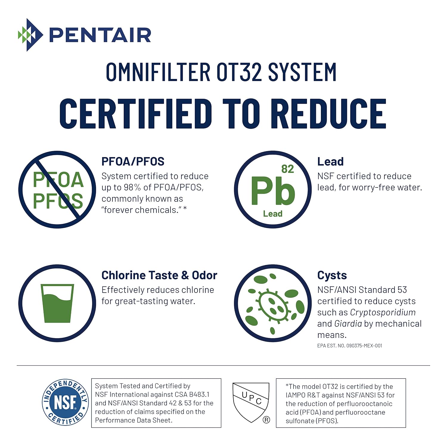 Pentair OMNIFIlter OT32 Water Filtration System, 10' Premium Dual-Stage Undersink Filter System, NSF Certified to Reduce PFOA/PFOS, Includes Dual Housings, RS14 and CB3 Cartridges and All Hardware