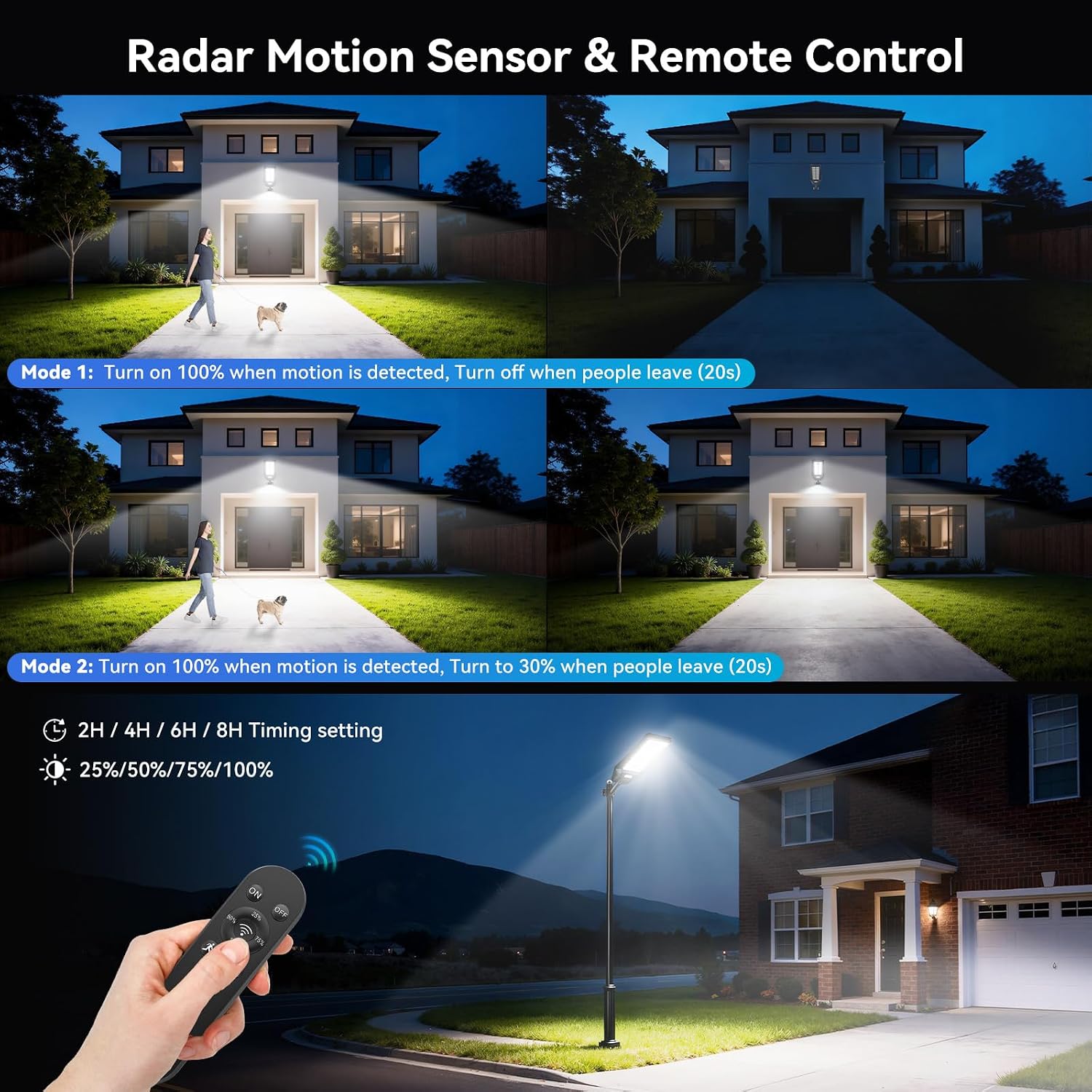 Deepn Solar Lights Outdoor, IP66 Waterproof Street Lights Outdoor,Dusk to Dawn Solar Flood Lights Motion Sensor with Remote Control for Yard, Entryway Garage, Porch 2 Pack