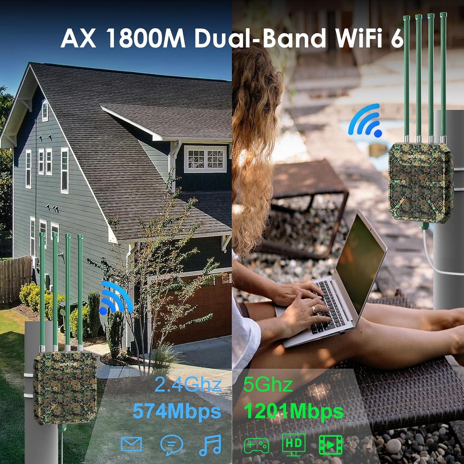 2026 AX1800 Outdoor WiFi 6 Extender Long Range, WAVLINK Outdoor WiFi Access Point with PoE, 4x8dBi High-Gain Antennas, IP67 Weatherproof, Support Up to 256 Devices for Farm, Yard, Patio, RV, Garage