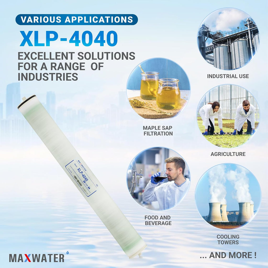 XLP-4040 Reverse Osmosis 4' x 40' RO Membrane, 2300 GPD | XLP 4040 For Water Purification Desalination Commercial, Industrial, Agricultural | Compatible With Dow Filmtec XLE-4040, HF4-4040 - 2 Pack