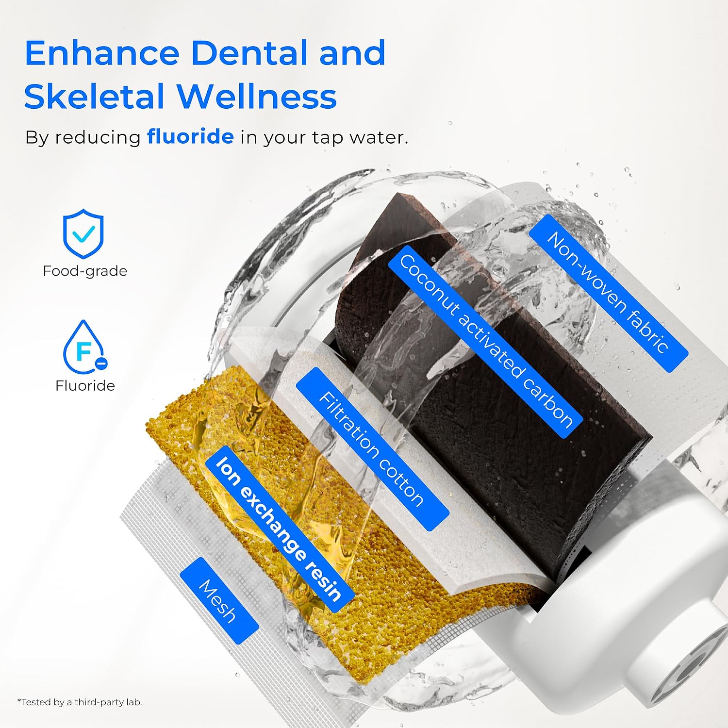 Waterdrop TK-AB-FS Gravity Water Filter System, with Silver Ions Enhanced Filtration, NSF/ANSI 42&372 Standard, Reduces Fluoride and Chlorine, with 4 Filters and Metal Spigot, 2.25G