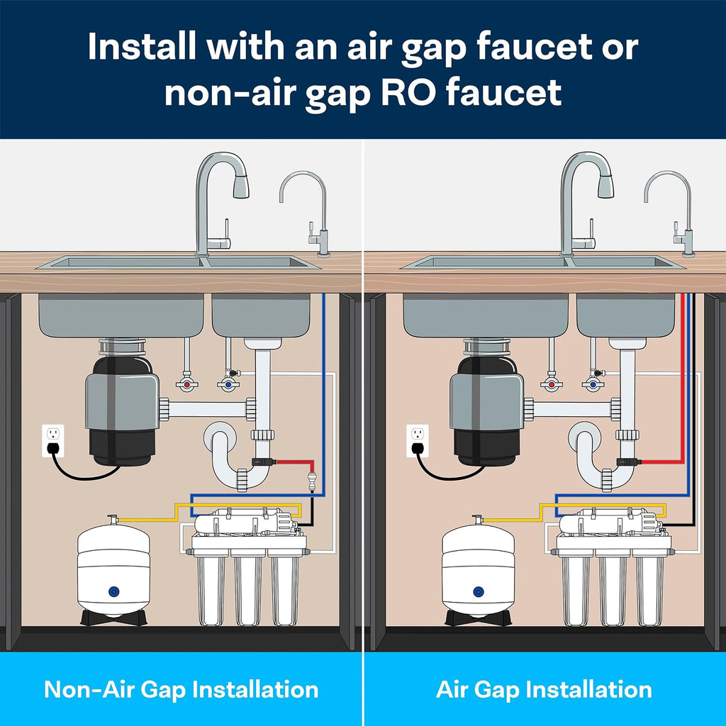SpiroPure Unbranded Reverse Osmosis System Generic RO Water Filter Under Sink, 6-Stage RO Water Filtration System with Remineralization with Matte Black Air Gap Faucet