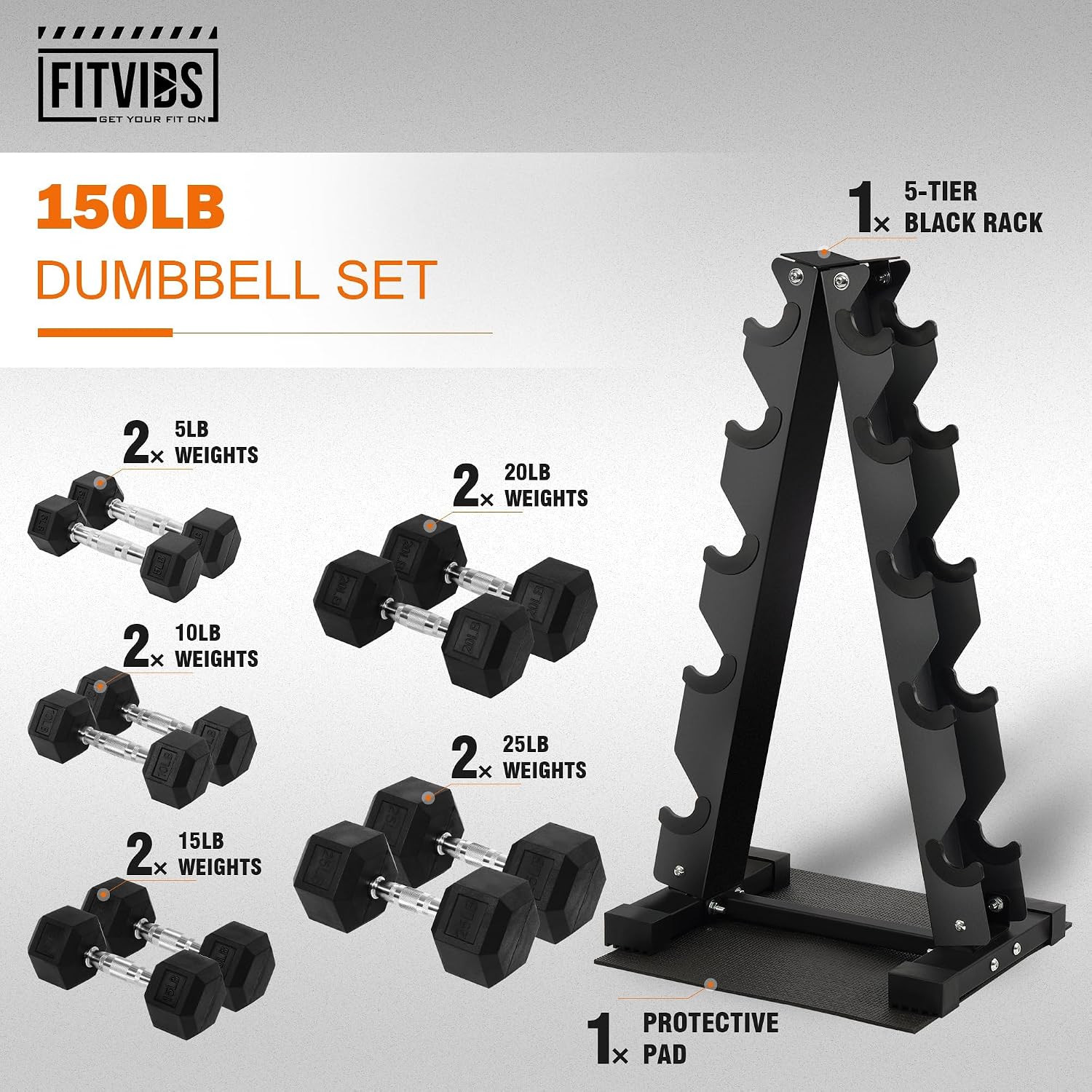 Fitvids Dumbbell Set with Rack, Rubber Coated Hex Dumbbell Weights in 150lbs, 5, 10, 15, 20, 25lbs Pair, Black