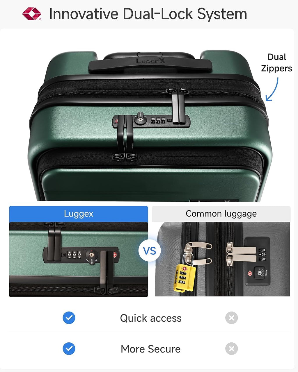 LUGGEX Carry On Luggage 22x14x9 Airline Approved, Expandable Polycarbonate Suitcase with Front Pocket (FX-Core, Green, 20 Inch)