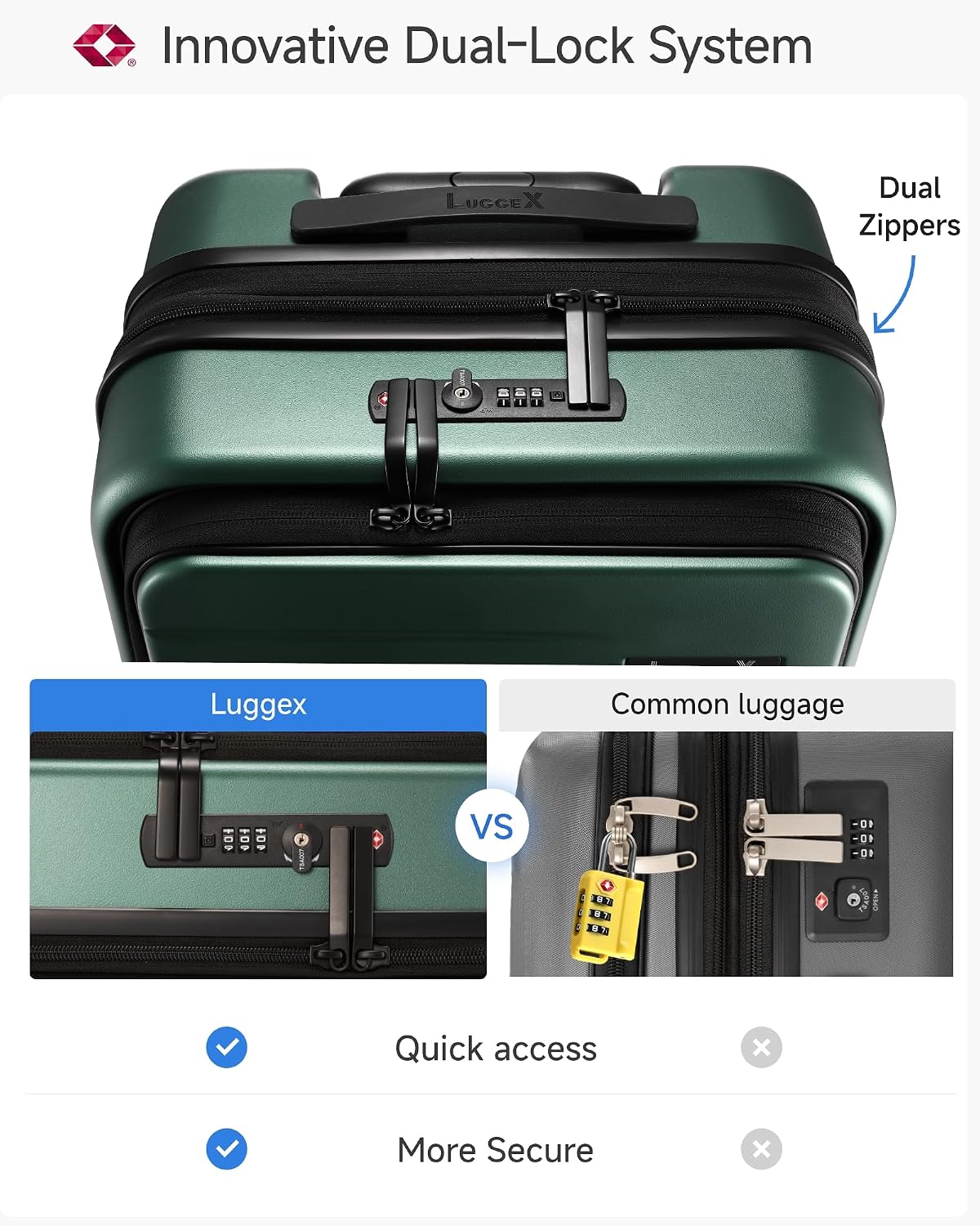 LUGGEX Carry On Luggage 22x14x9 Airline Approved, Expandable Polycarbonate Suitcase with Front Pocket (FX-Core, Green, 20 Inch)