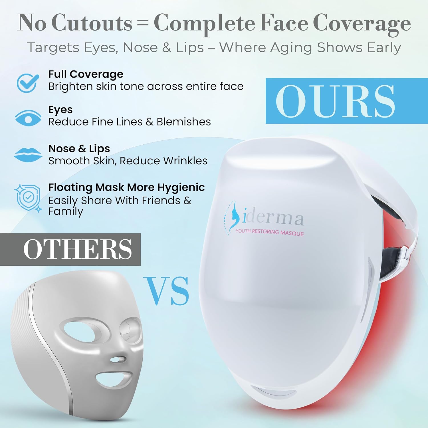 Red Light Therapy for Face – LED Face Mask for Eyes, Neck & Skin | Infrared Therapy Mask for Anti-Aging, Wrinkles, Skin Rejuvenation