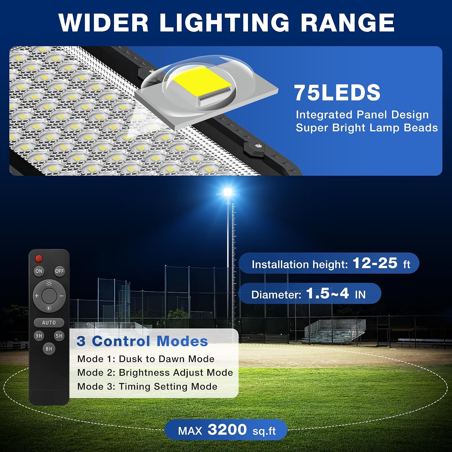 OKPRO 12000W Split-Type Solar Street Light Outdoor – High-Brightness LED, 6500K Dusk to Dawn, IP66 Waterproof with Remote, Commercial & Industrial Lighting for Parking Lots, Farms, Sports Fields