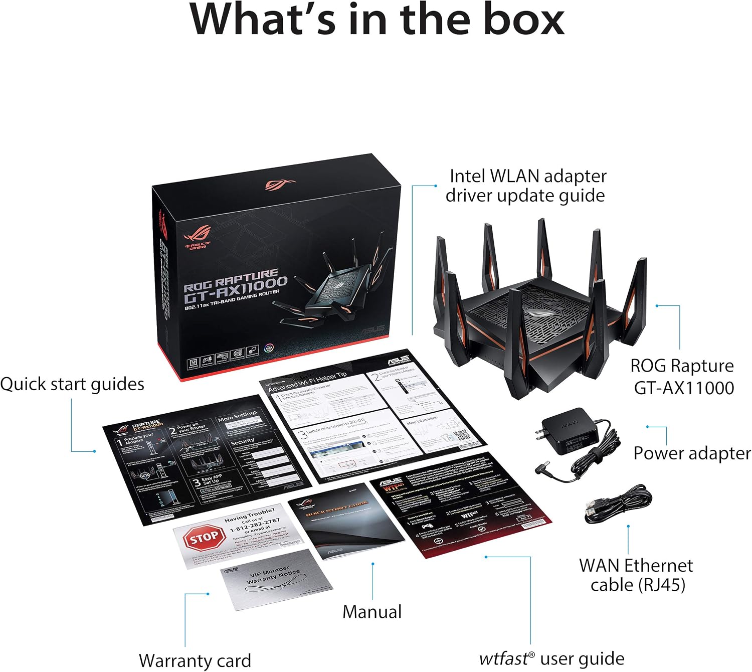 ROG Rapture GT-AX11000 IEEE 802.11ax Ethernet Wireless Router - 2.40 GHz ISM Band - 5 GHz UNII Band - 11000 Mbit/s Wireless Speed - 5 x Network Port - 1 x Broadband Port - USB - 2.5 Gigabit Ethernet -