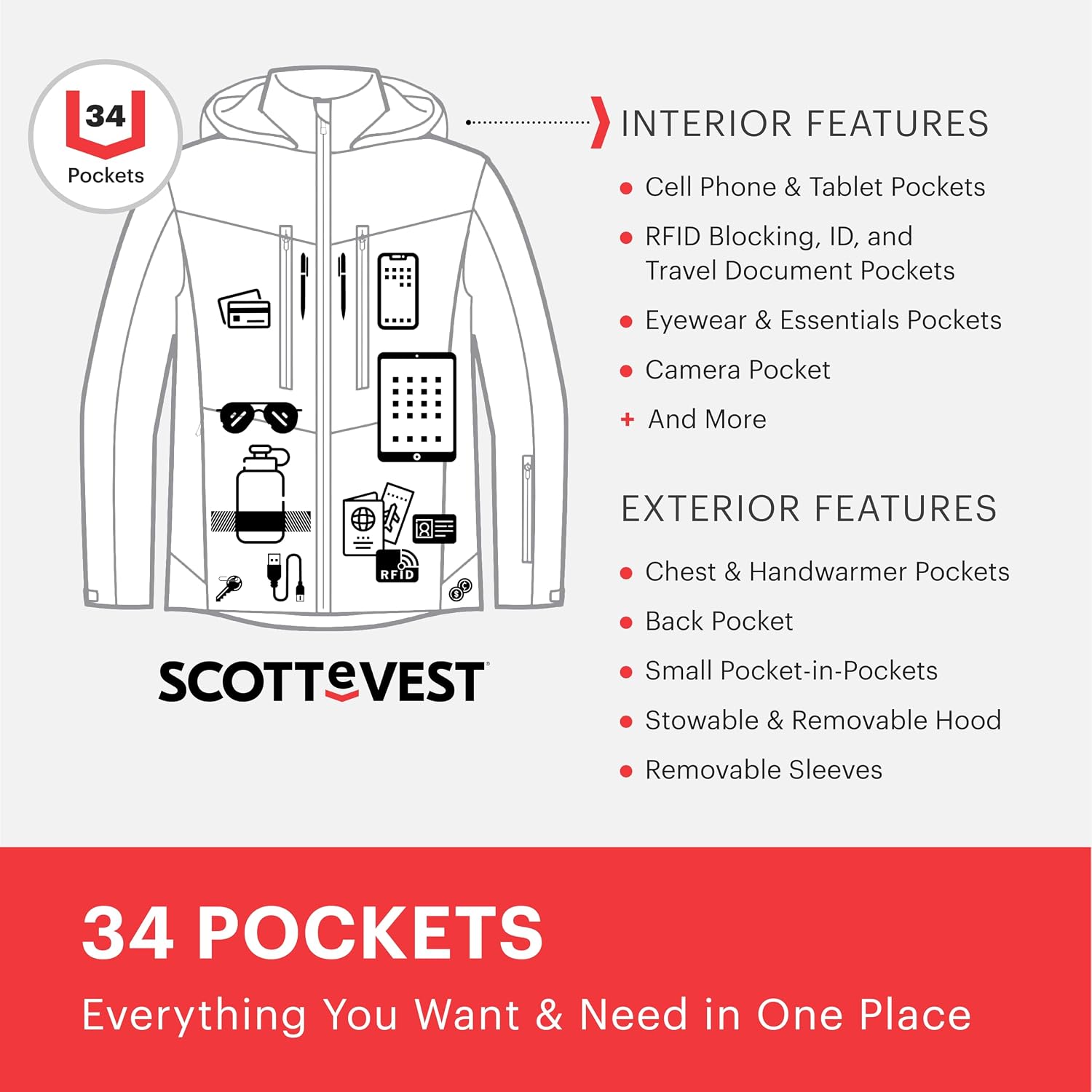 SCOTTeVEST Evorev Jacket for Men - 34 Hidden Pockets - RFID Protection, Removable Sleeves - Water Repellent Jacket for Travel