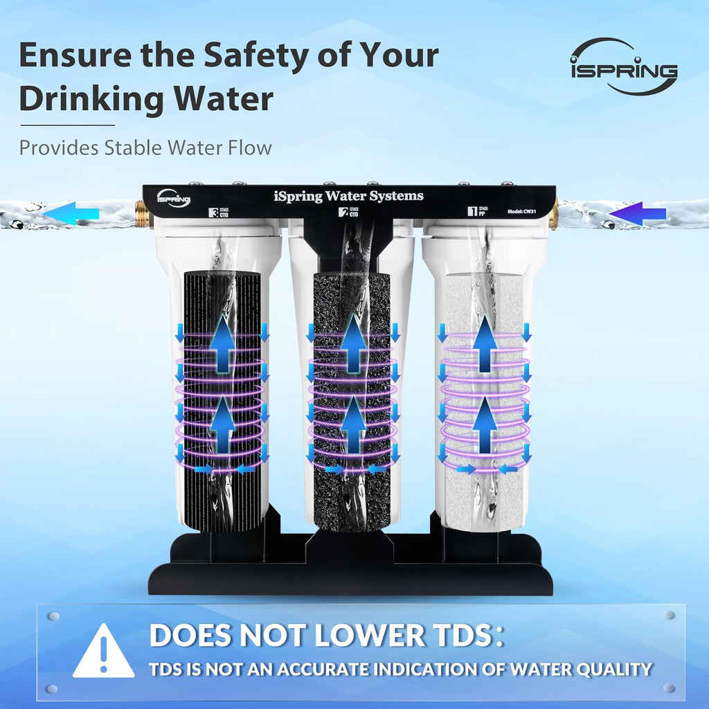 iSpring 3-Stage RV Water Filter System, SGS-Tested up to 99.99% Bacteria and Viruses Removal, Reduces Chlorine, Lead, and Sediment, Leak-Free Brass Fittings, External Mounting Bracket, Model: CW31-BV