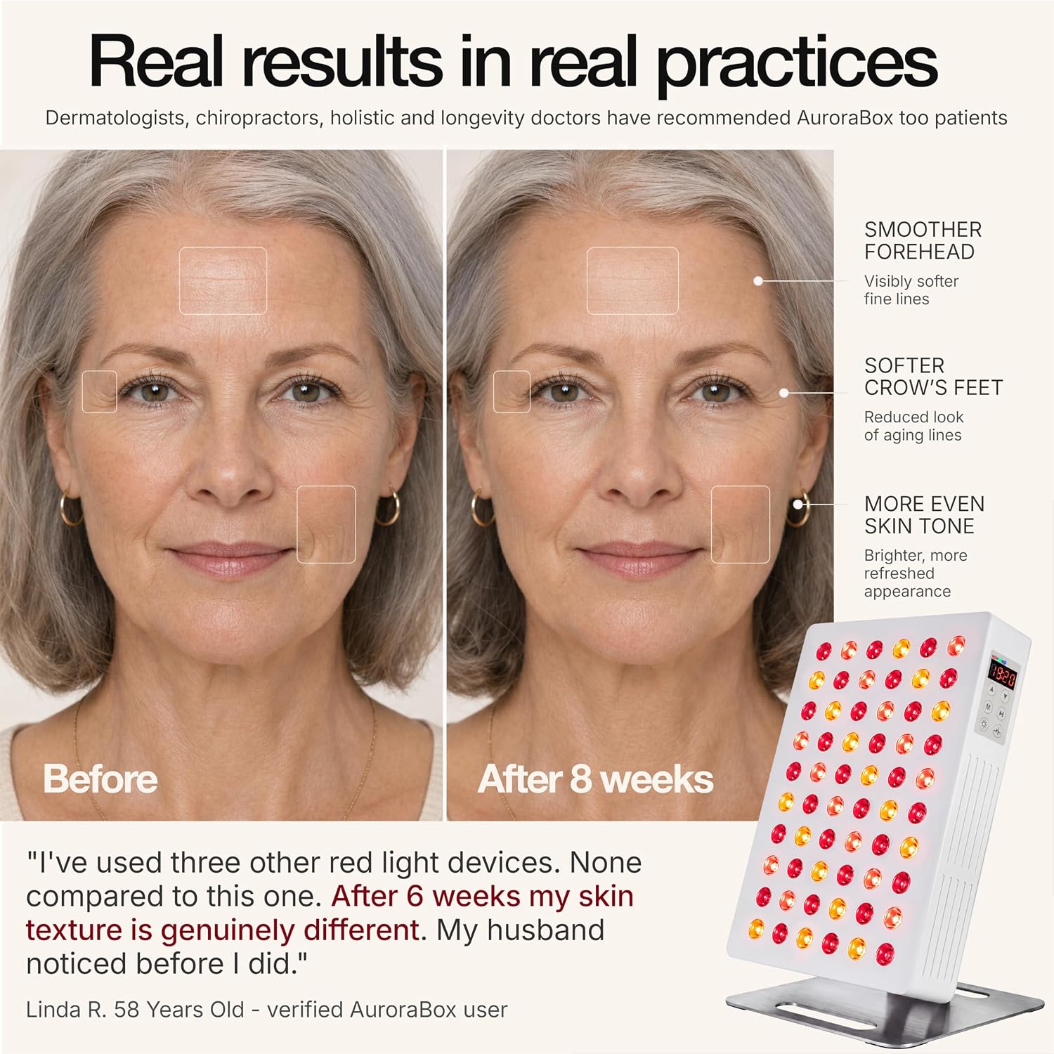 AuroraBox 60 Pro Science-Backed 5 Wavelength Red Light & Near Infrared Light Therapy Panel | Lower Inflammation, Reduce Aging, Improve Recovery | 630 660 810 830 850nm