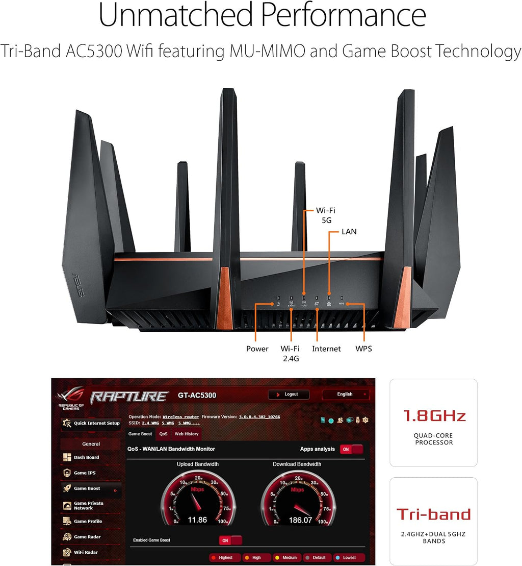 ASUS ROG Rapture WiFi Gaming Router (GT-AC5300) - Tri Band Gigabit Wireless Router, Quad-Core CPU, WTFast Game Accelerator, 8 GB Ports, AiMesh Compatible, Included Lifetime Internet Security