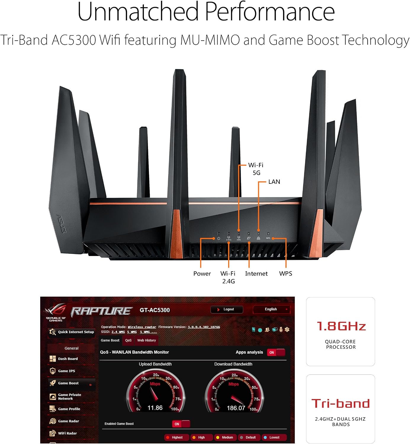 ASUS ROG Rapture WiFi Gaming Router (GT-AC5300) - Tri Band Gigabit Wireless Router, Quad-Core CPU, WTFast Game Accelerator, 8 GB Ports, AiMesh Compatible, Included Lifetime Internet Security