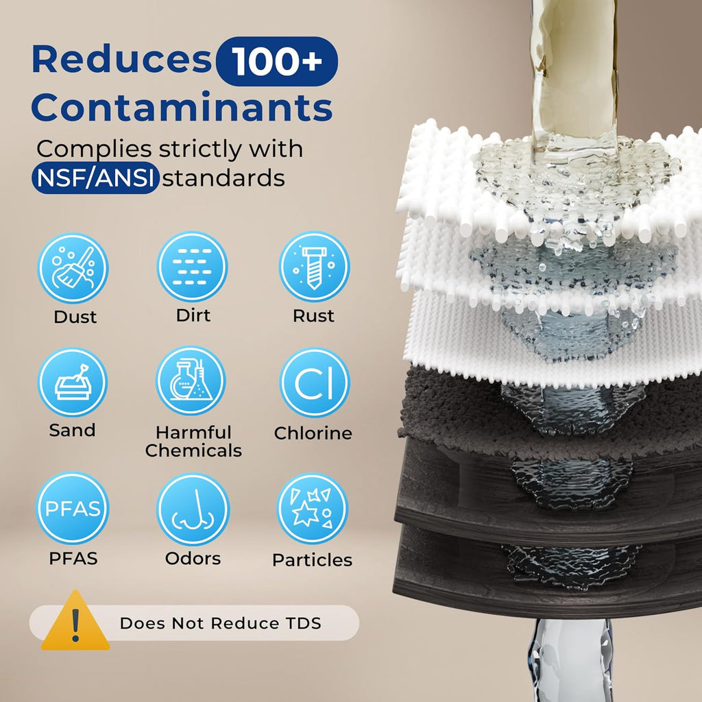 iSpring US31-PF 3-Stage Under Sink Water Filtration System, SGS-Tested to Reduces up to 99% PFOA & PFOS, 3-Stage Filtration Reduces Sediment, Chlorine, Taste & Odor, 2.5' x 10'