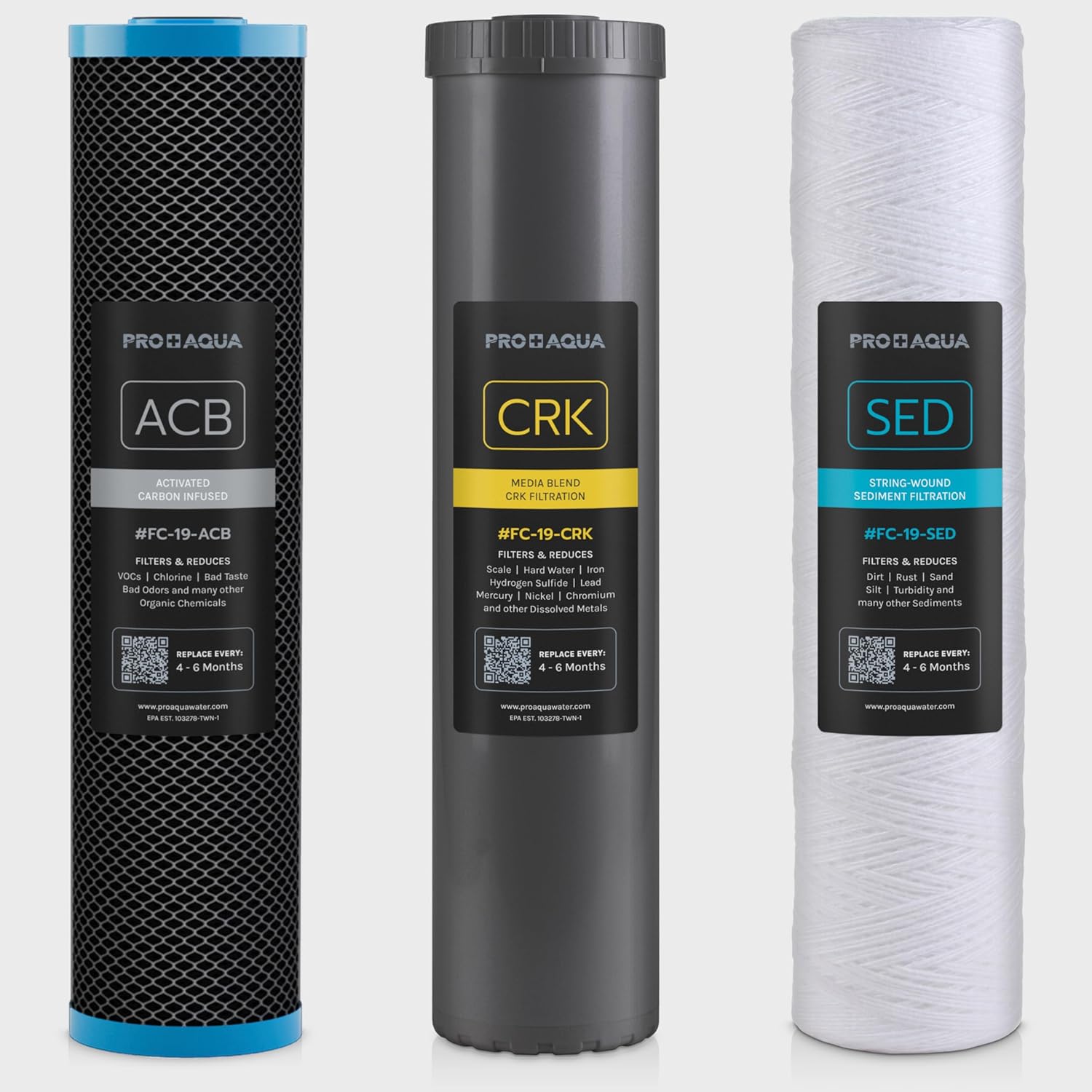 PRO+AQUA ELITE GEN2 Replacement Filter Set, Whole House Heavy Metals Well Water - Sediment, KDF/Blend, Carbon Infused