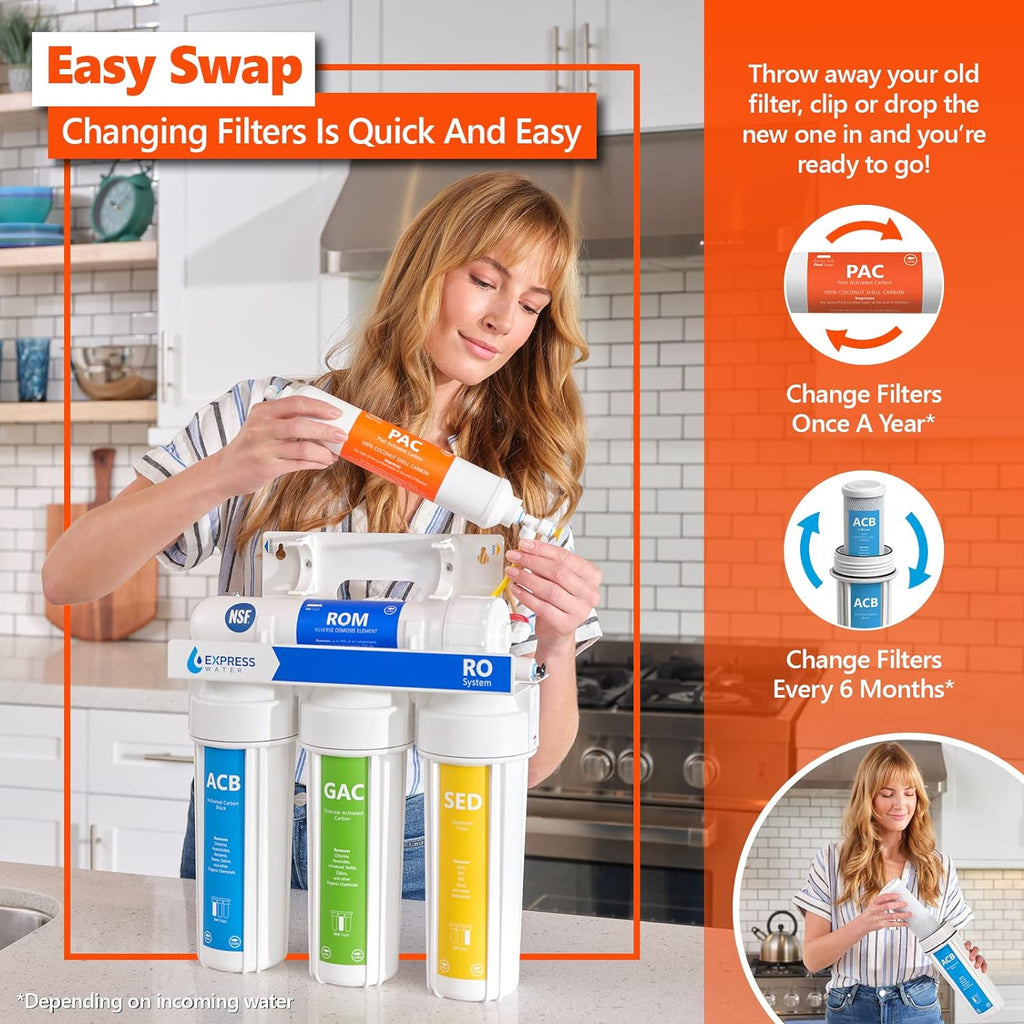 Express Water – 1 Year Alkaline Reverse Osmosis System Replacement Filter Set – 10 Filters with 100 GPD RO Membrane – 10 inch Size Water Filters