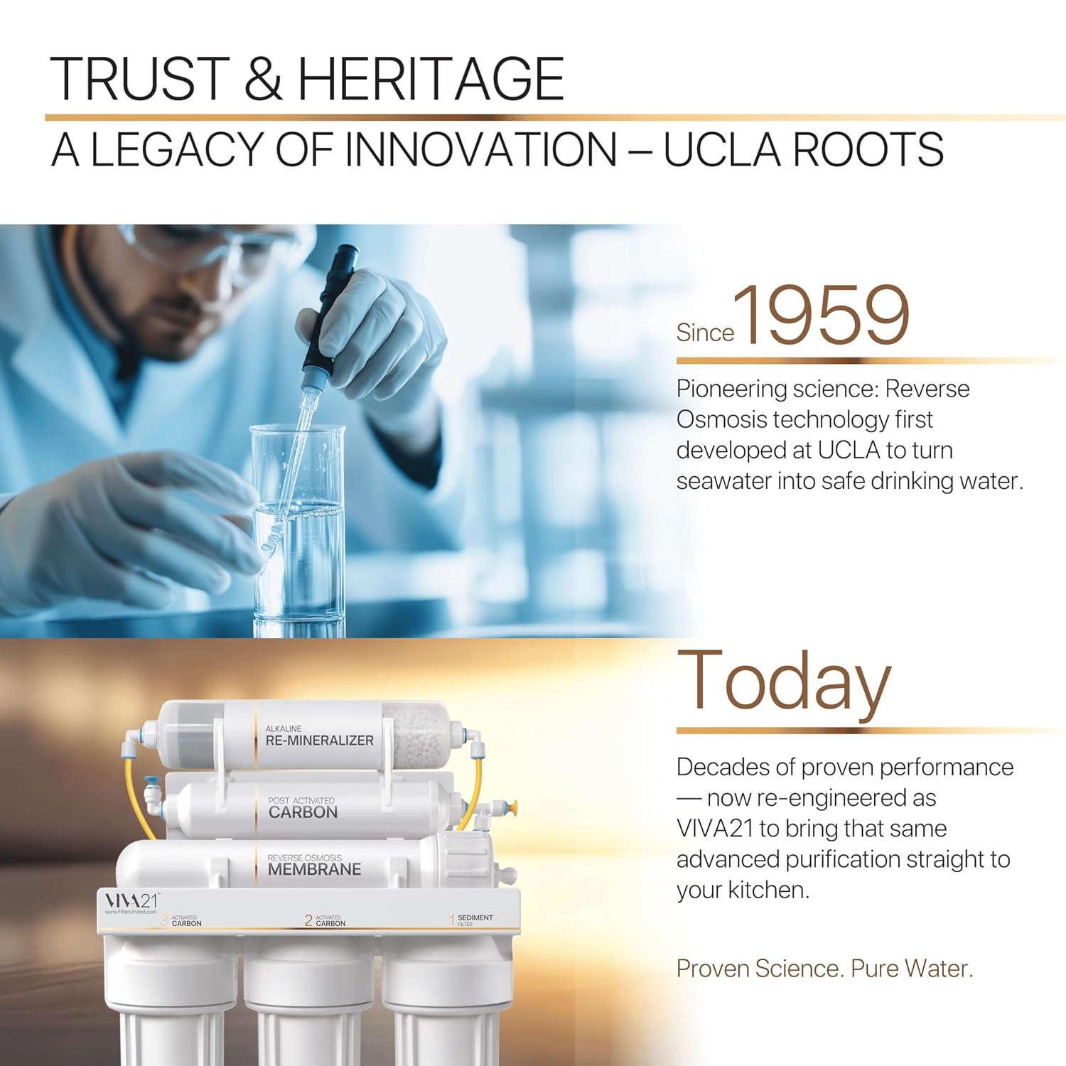 Reverse Osmosis System (6-Stage Alkaline)