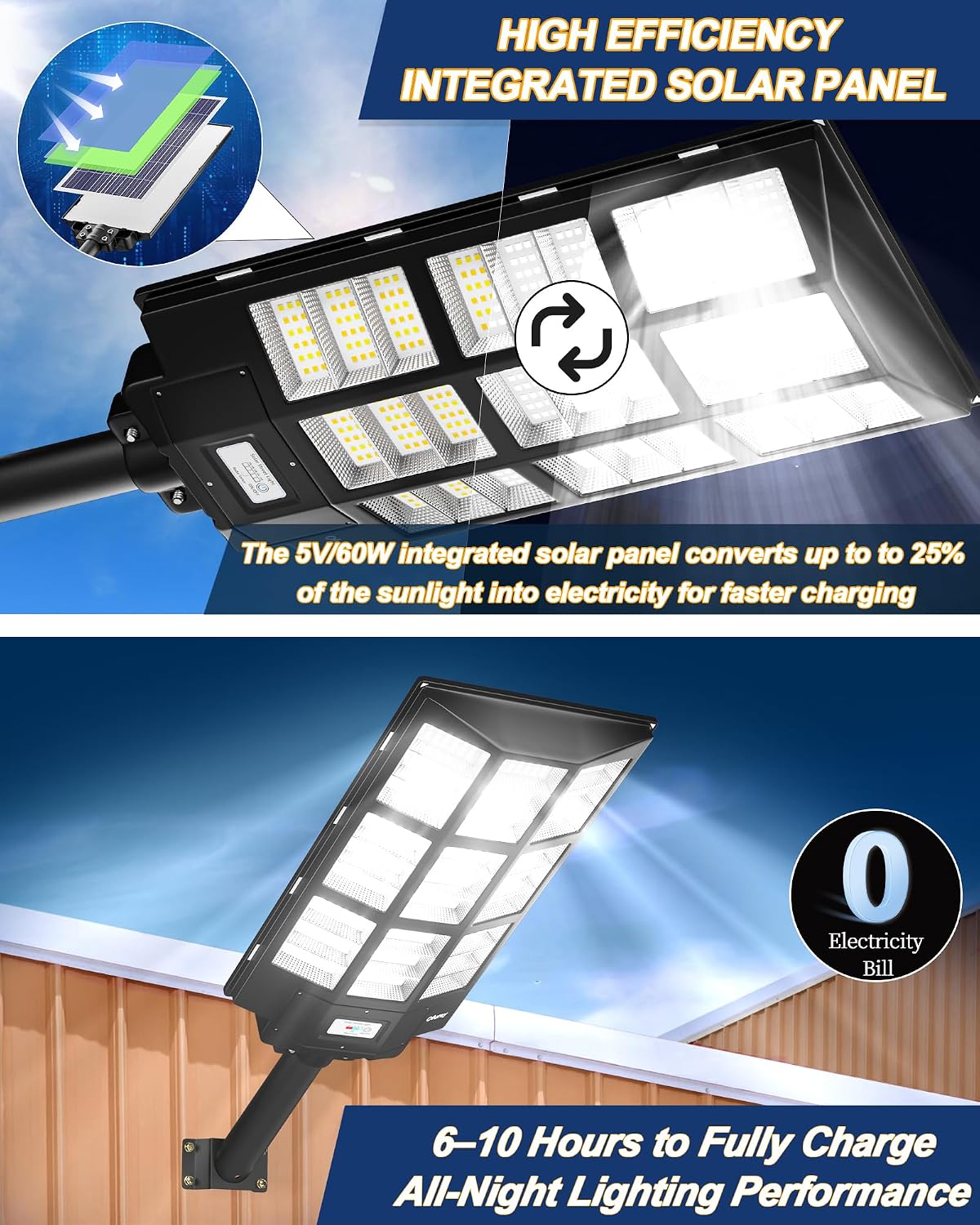 Ofuray Solar Street Lights Outdoor,Solar Security Flood Lights Parking Lot Lights Commercial Dusk to Dawn, 6500k Waterproof Led with Remote Control Motion for Street,Court,Barn (Of-7200W 600000Lm)
