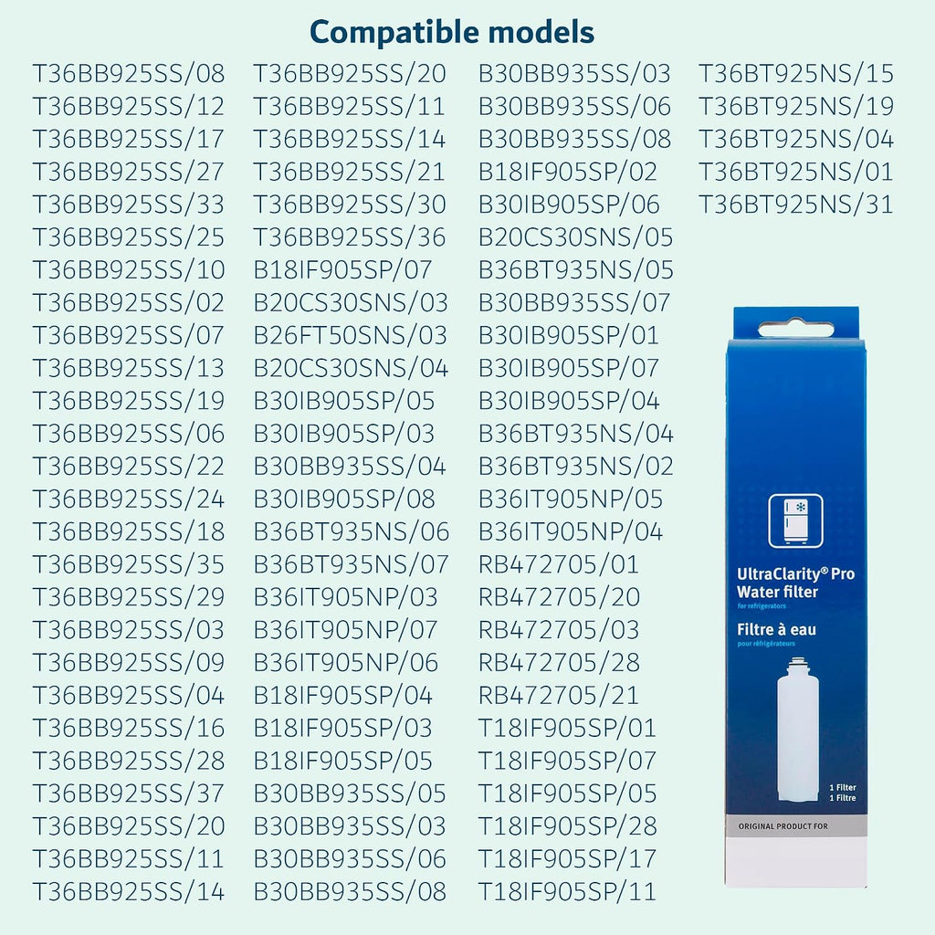 UltraClarity 11032531 BORPLFTR55 Replacement Filter - 17005583 RA450012 - Fits for UltraClarity Bosch Thermador GAGGENAU Refrigerator Water Filter NSF Certified (National Sanitation Foundation) (3)