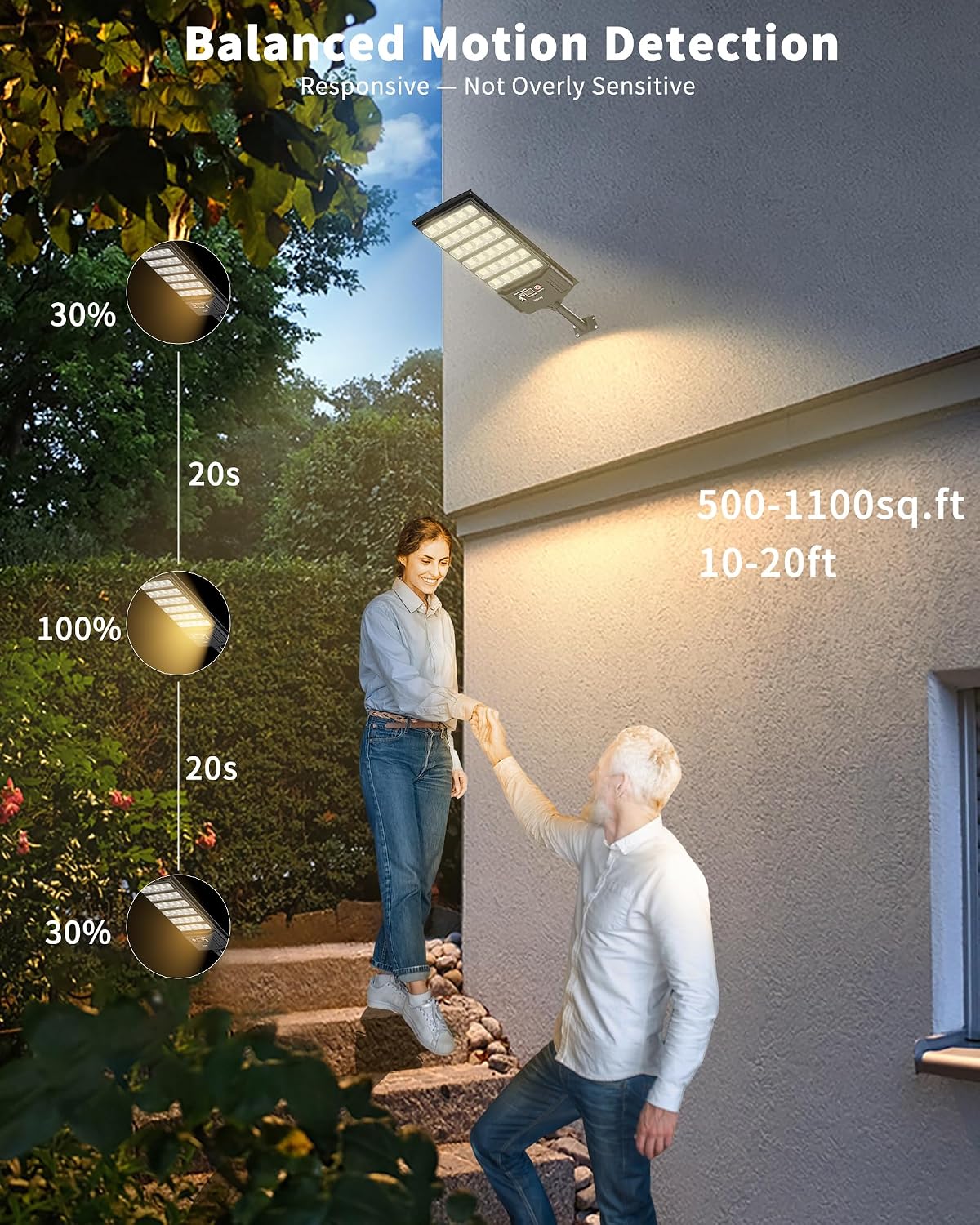 Ofuray Solar Lights Outdoor Waterproof, 3000K/4000K/6500K Dusk to Dawn Solar Security Light with Motion Sensor & Remote Control, IP66 Waterproof High Power LED Lighting for Wall,Yard,Outside Tri-2P