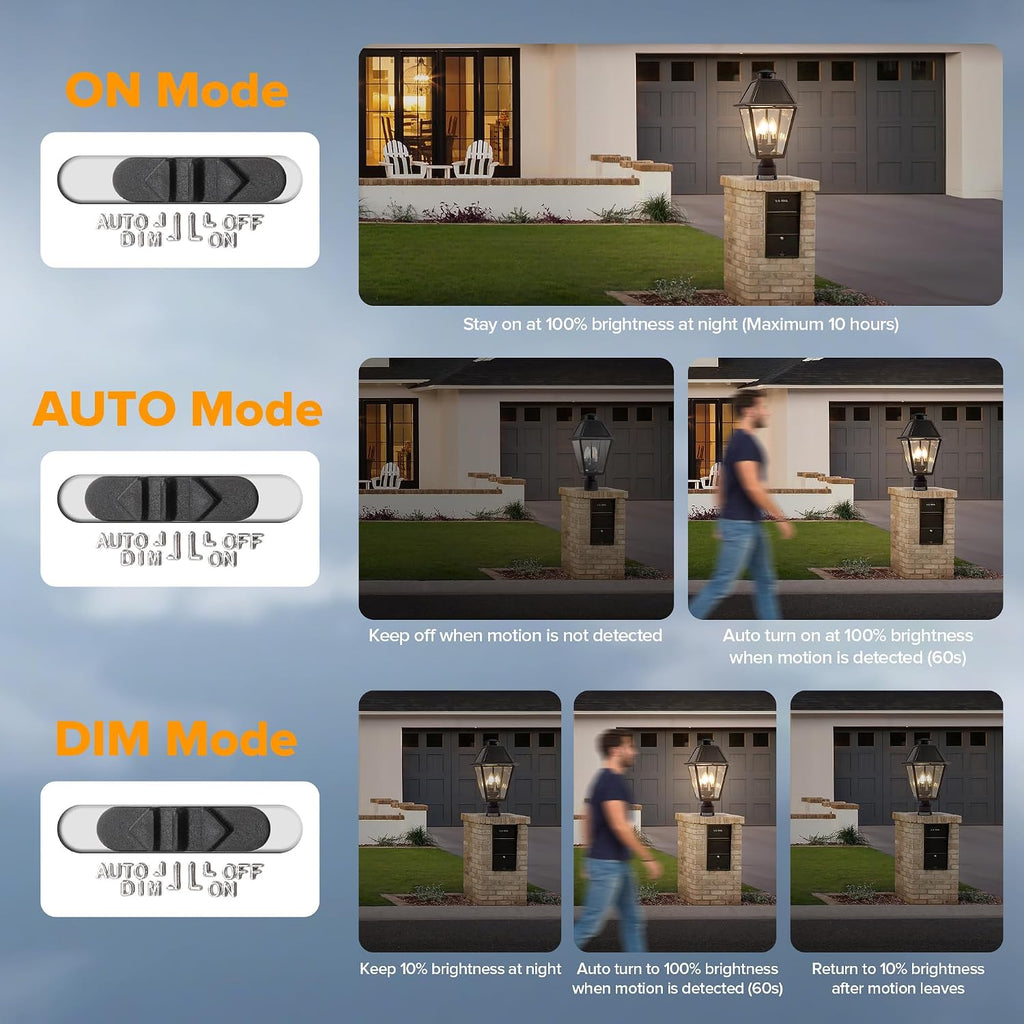 LUTEC Outdoor Solar Lamp Post Light with Motion Sensor, 400 Lumen Dusk to Dawn Waterproof Pole Light Head with Three Modes, Exterior Black Solar Powered Fence Post Light Fixtures for Outside