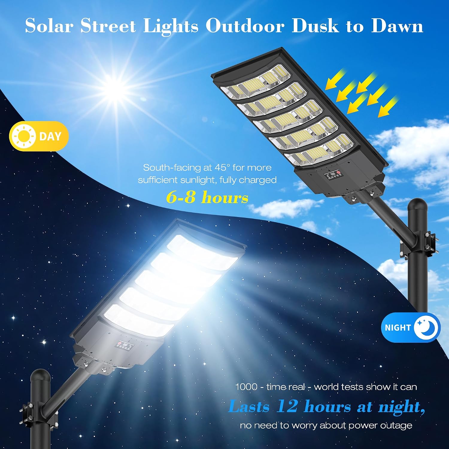 OKPRO 10000W Solar Street Lights Outdoor, Super Bright Solar Lights Outdoor Waterproof with Motion Sensor, IP66 Solar Flood Security Lights with Remote Control for Yard, Driveway, Parking Lot (2 PACK)