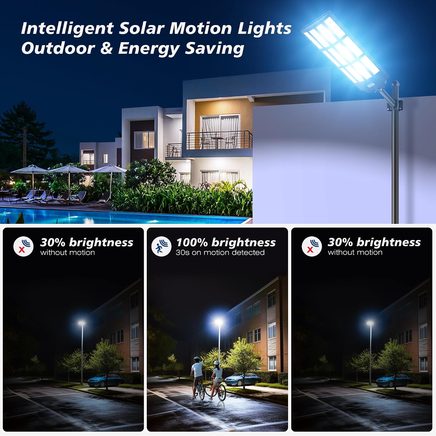 WYWNA 15000W Solar Street Lights Outdoor - Wide Angle Solar Lights Outdoor Motion Sensor, Commercial Parking Lot Light Dusk to Dawn, 7000K LED Street Light IP66 Waterproof with Remote Control
