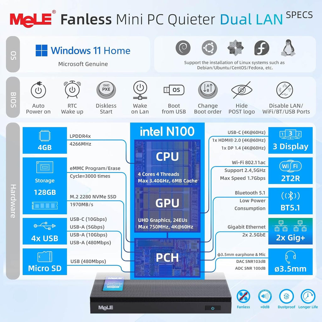 MeLE QuieterDL Ultrathin Fanless N100 Mini PC Dual 2.5G LAN 4GB 128GB Micro PC Windows 11 Home HDMI 4K USB-C DP1.4 Triple Display 2.4/5GHz WiFi BT5.1 Small Desktop Computer on Soft Router, NAS, IoT