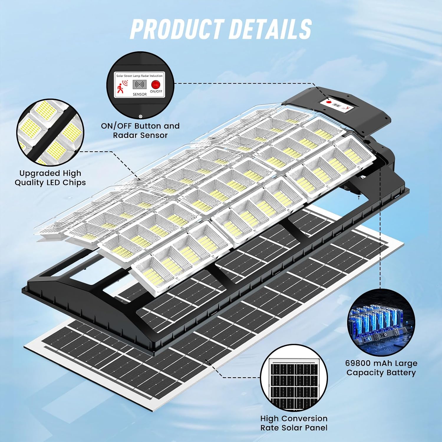 15000W Large Solar Street Lights Outdoor Waterproof 2 Pack, Heavy Duty Solar Parking Lot Lights with Remote Control and Motion Sensor, Pole or Wall Mount, for Commercial Yard Driveway Barn
